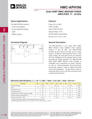 HMC-APH196 datasheet cover page