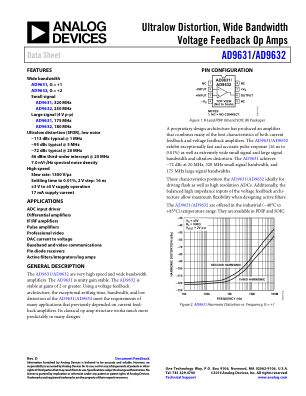 AD9631 数据手册首页