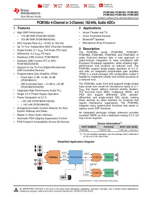 PCM1865 datasheet cover page