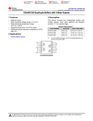 CD74HC126 数据手册首页