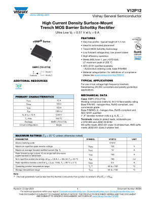 V12P12 datasheet cover page