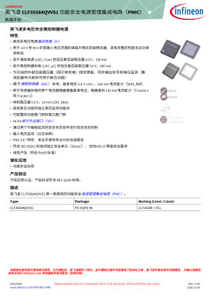 CLF35584QVVS1 数据手册首页