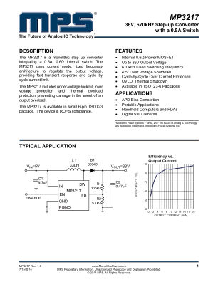 MP3217 datasheet cover page