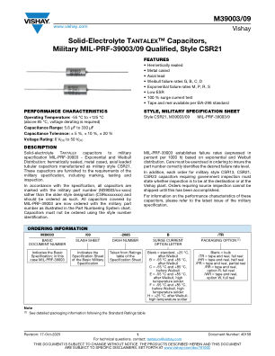 M3900309 datasheet cover page
