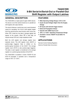 74AHC595 datasheet cover page