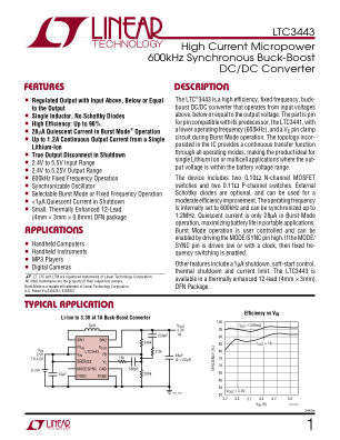 3443FA datasheet cover page