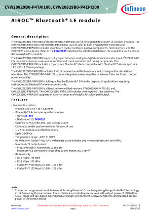 CYW20829B0 datasheet cover page