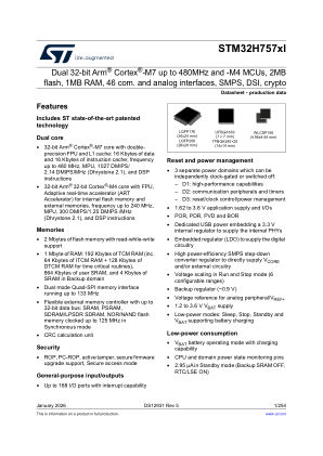 STM32H757AI 数据手册首页