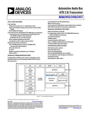 ADAA2455-2456-2457 datasheet cover page