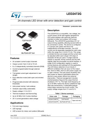 LED2472G 数据手册首页