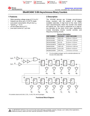 SN74HC4040 数据手册首页