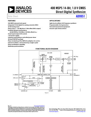 AD9951 数据手册首页