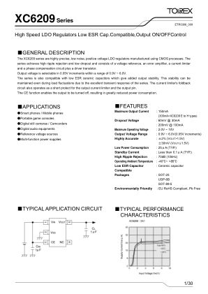 RP512H181C-T1-FE 数据手册首页