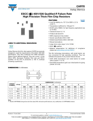 CHPFR datasheet cover page