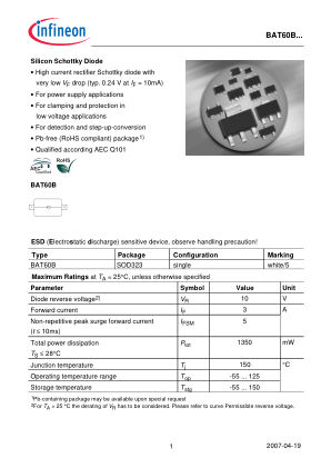 BAT60B 数据手册首页