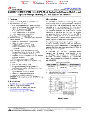 DAC39RFS12 数据手册首页