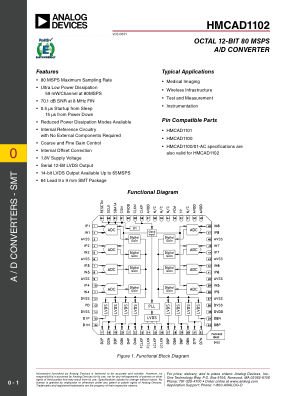 HMCAD1102 datasheet cover page