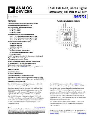 ADRF5730 数据手册首页