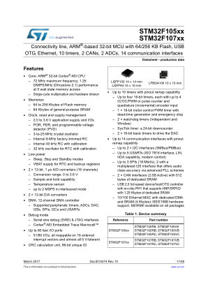 STM32F105R8 数据手册首页