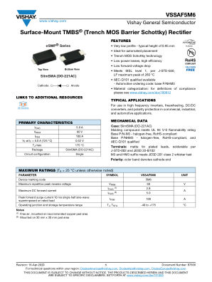 VSSAF5M6 datasheet cover page