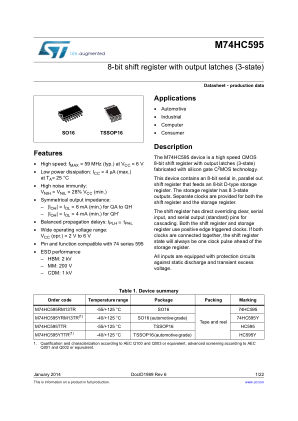 M74HC595 datasheet cover page