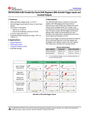 SN74HCS264 datasheet cover page