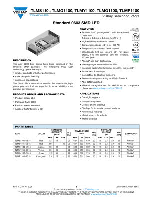 TLMX1100 数据手册首页