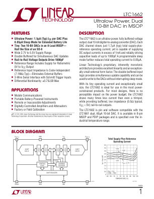 1662FA datasheet cover page