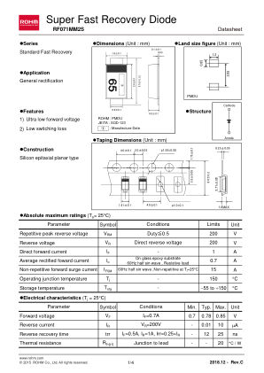 RF071MM2S 数据手册首页