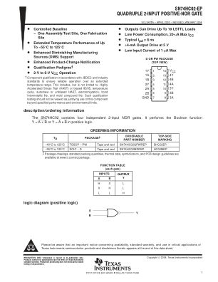 SN74HC02-EP datasheet cover page