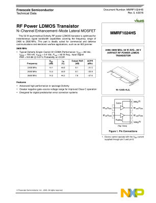 MMRF1024HS 数据手册首页