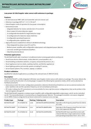 BGT60LTR11SAIP 数据手册首页