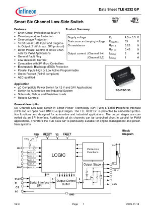 TLE6232GP datasheet cover page