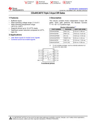 CD74HC4075 datasheet cover page