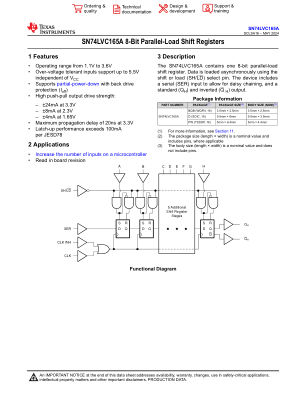 SN74LVC165A 数据手册首页