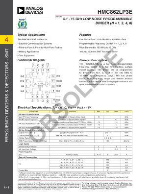 HMC862 数据手册首页