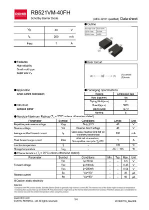 RB521VM-40FH 数据手册首页