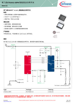 CTS1012-2EPA datasheet cover page