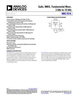HMC787A datasheet cover page