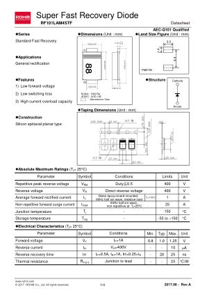 RF101LAM4STF 数据手册首页