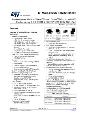 STM32L052C6 数据手册首页