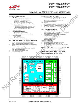 C8051F005-TB-K datasheet cover page