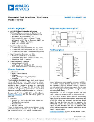 MAX22163-MAX22166 datasheet cover page
