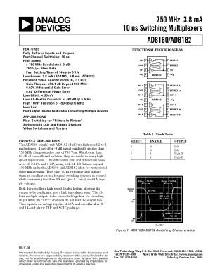 AD8180 数据手册首页