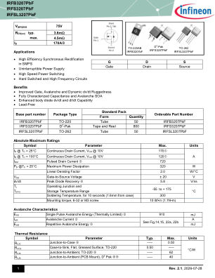IRFS3207PBF 数据手册首页