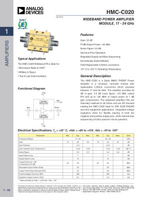 HMC-C020 datasheet cover page