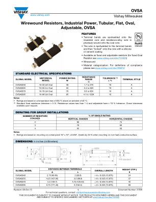 OVSA 数据手册首页
