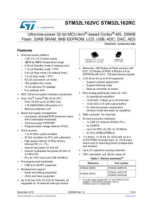 STM32L162VC 数据手册首页