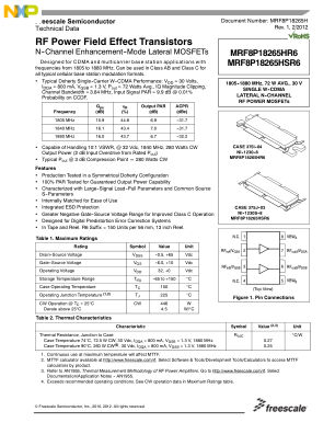 MRF8P18265H 数据手册首页
