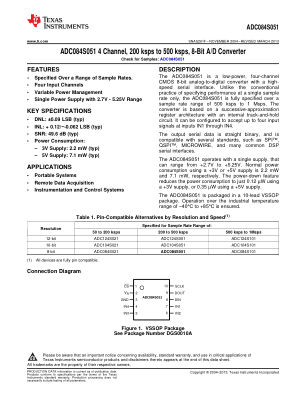 ADC084S051 数据手册首页